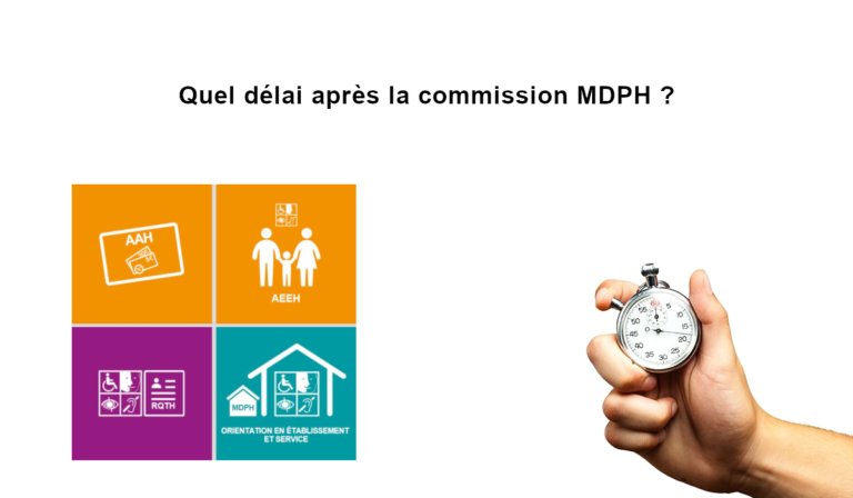 Délai après la commission MDPH Temps d attente moyen