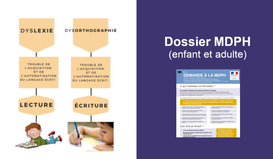 dossier mdph pour dyslexie dysorthographie