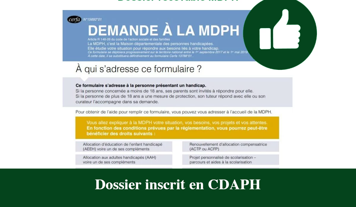 Dossier inscrit en CDAPH : Droits, décisions et recours